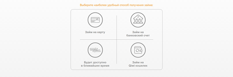 МангоМани в Костроме - получить микрокредит